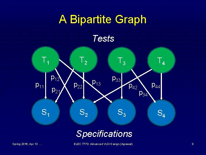 A Bipartite Graph Tests T 1 p 11 S 1 T 2 p 12