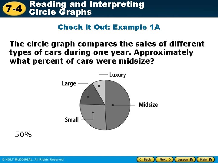 Reading and Interpreting 7 -4 Circle Graphs Check It Out: Example 1 A The