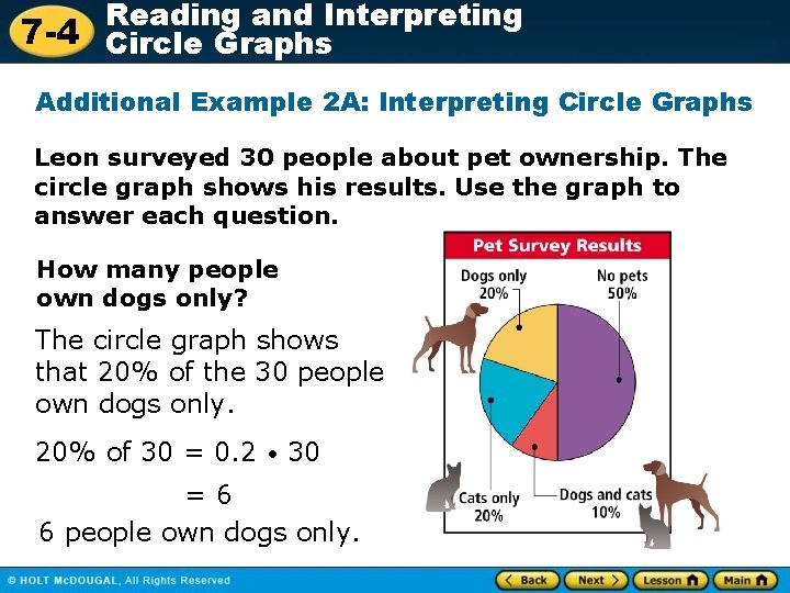Reading and Interpreting 7 -4 Circle Graphs Additional Example 2 A: Interpreting Circle Graphs