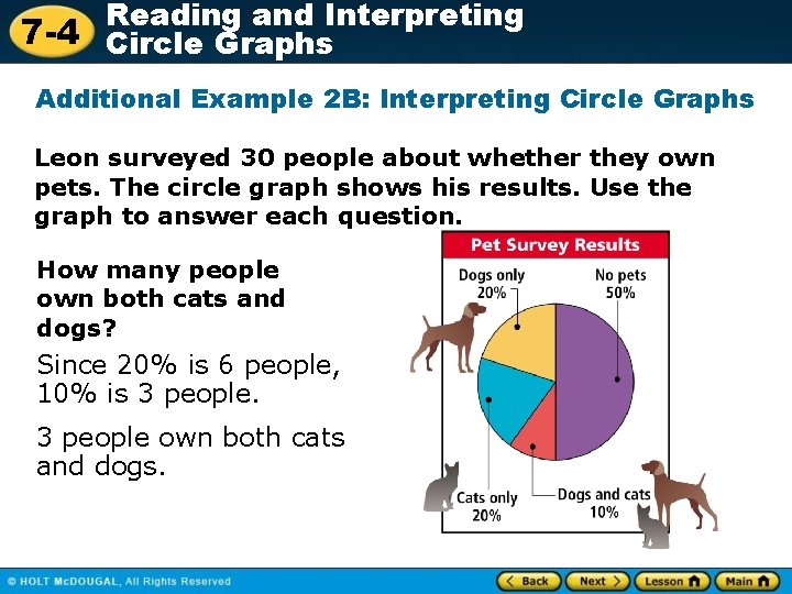 Reading and Interpreting 7 -4 Circle Graphs Additional Example 2 B: Interpreting Circle Graphs