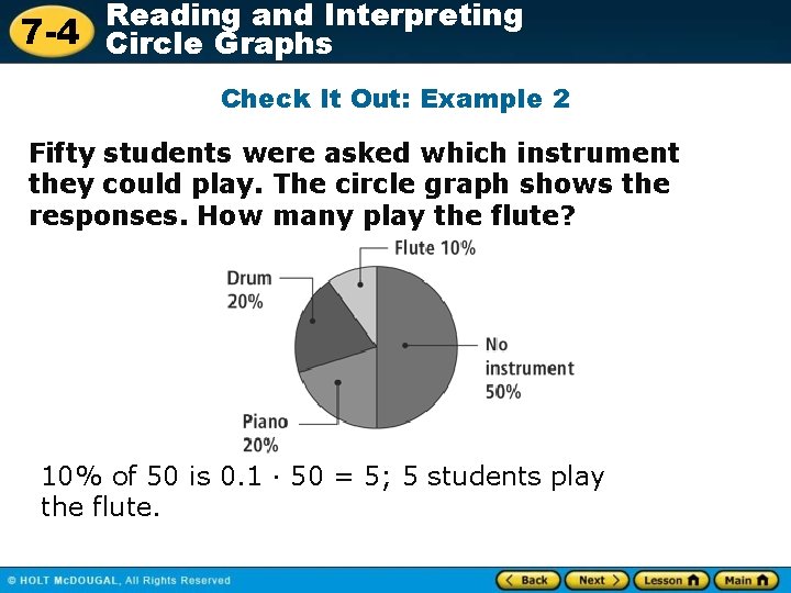 Reading and Interpreting 7 -4 Circle Graphs Check It Out: Example 2 Fifty students