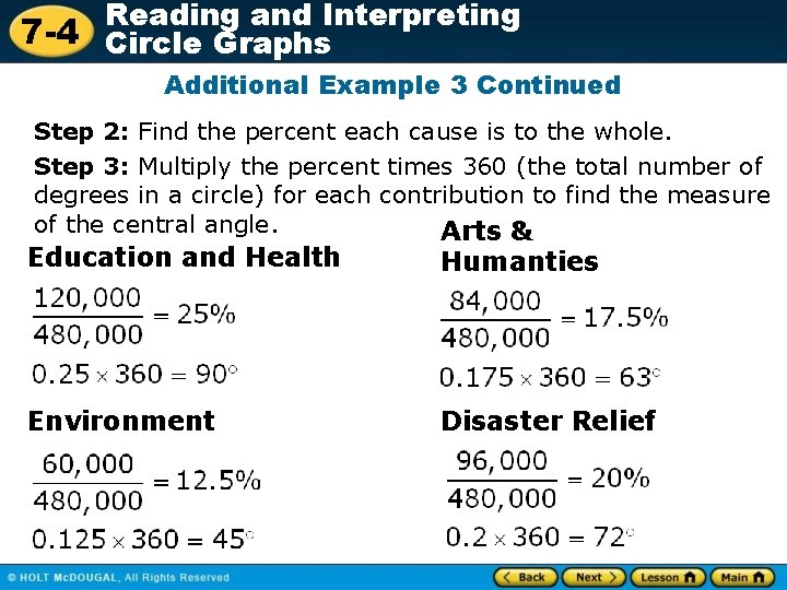 Reading and Interpreting 7 -4 Circle Graphs Additional Example 3 Continued Step 2: Find