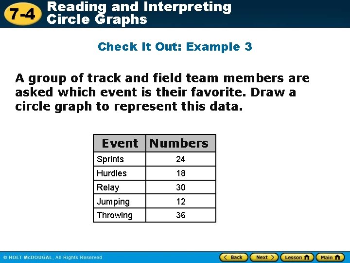 Reading and Interpreting 7 -4 Circle Graphs Check It Out: Example 3 A group