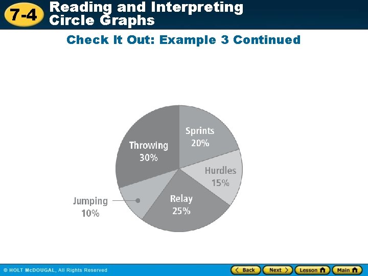 Reading and Interpreting 7 -4 Circle Graphs Check It Out: Example 3 Continued 
