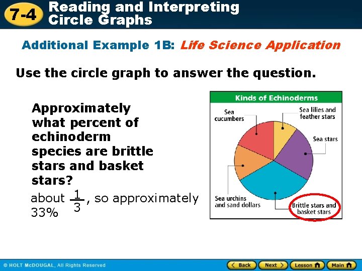 Reading and Interpreting 7 -4 Circle Graphs Additional Example 1 B: Life Science Application