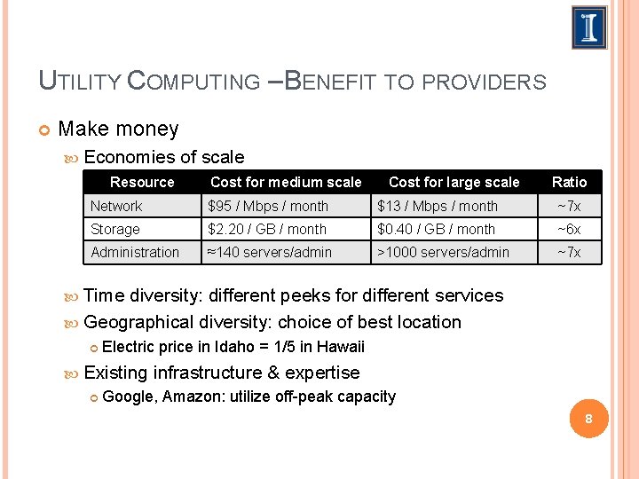 UTILITY COMPUTING – BENEFIT TO PROVIDERS Make money Economies of scale Resource Cost for