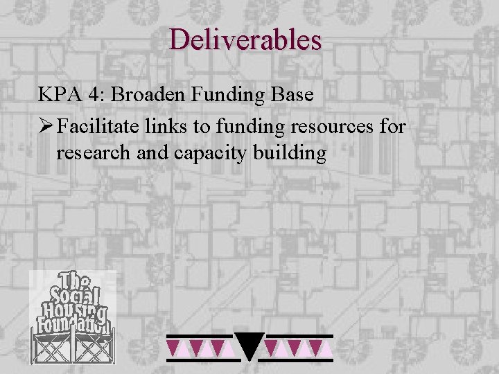 Deliverables KPA 4: Broaden Funding Base Ø Facilitate links to funding resources for research Deliverables KPA 4: Broaden Funding Base Ø Facilitate links to funding resources for research