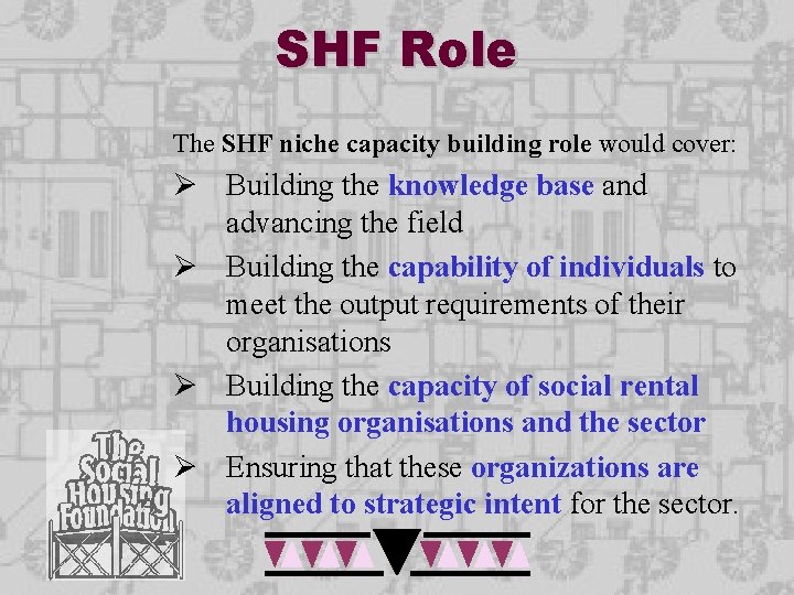 SHF Role The SHF niche capacity building role would cover: Ø Building the knowledge SHF Role The SHF niche capacity building role would cover: Ø Building the knowledge