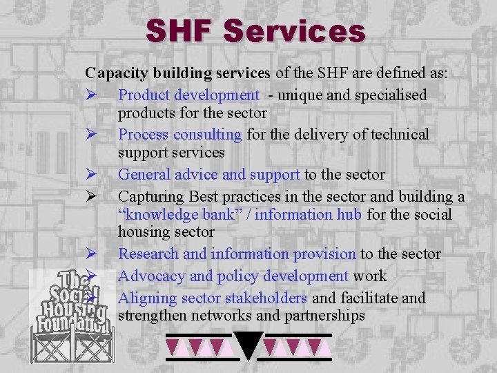SHF Services Capacity building services of the SHF are defined as: Ø Product development SHF Services Capacity building services of the SHF are defined as: Ø Product development