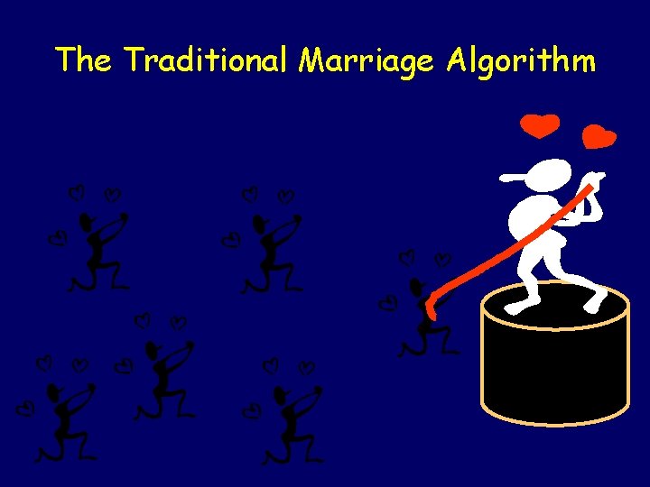 The Traditional Marriage Algorithm 