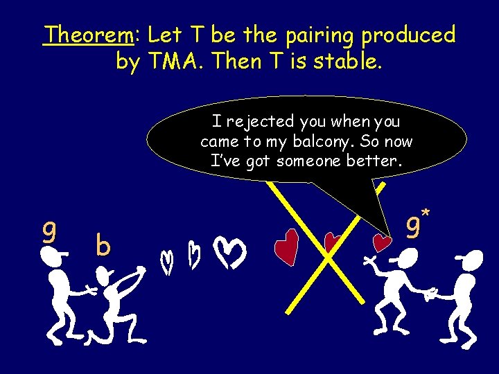 Theorem: Let T be the pairing produced by TMA. Then T is stable. I