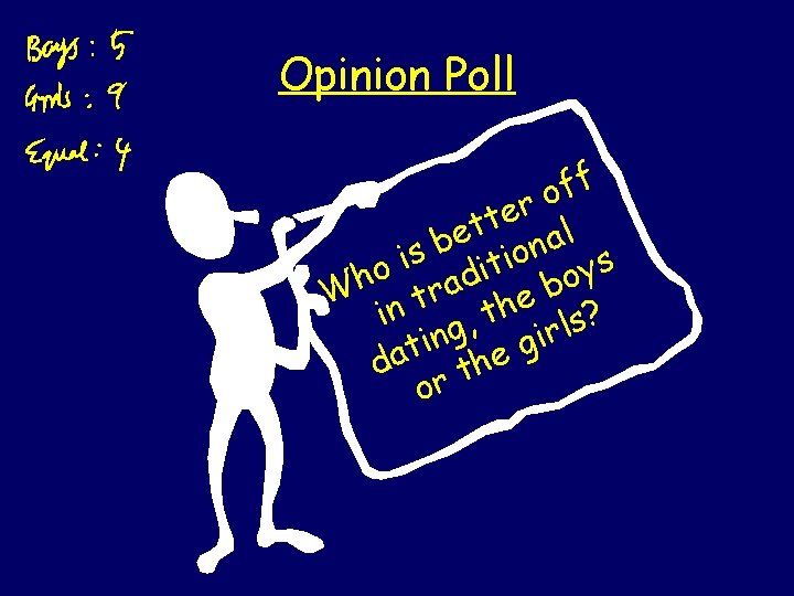 Opinion Poll ff o r e t et nal b is io ys t