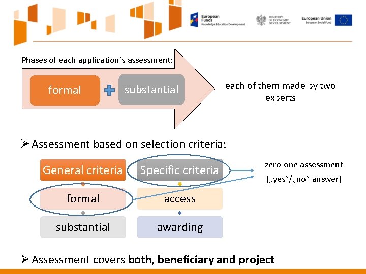 Phases of each application’s assessment: formal substantial each of them made by two experts Phases of each application’s assessment: formal substantial each of them made by two experts