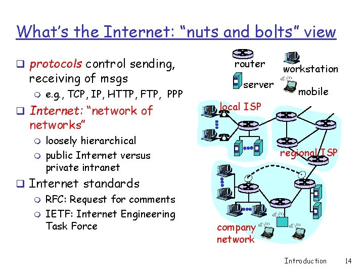 What’s the Internet: “nuts and bolts” view q protocols control sending, receiving of msgs What’s the Internet: “nuts and bolts” view q protocols control sending, receiving of msgs
