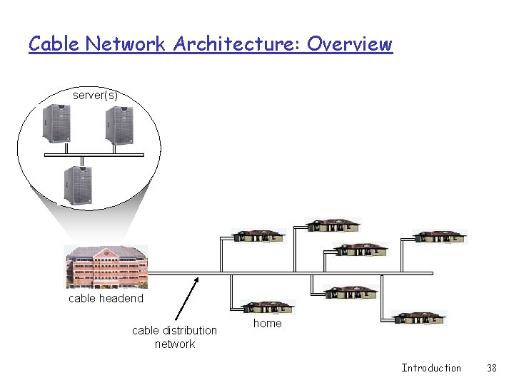 Cable Network Architecture: Overview server(s) cable headend cable distribution network home Introduction 38 Cable Network Architecture: Overview server(s) cable headend cable distribution network home Introduction 38