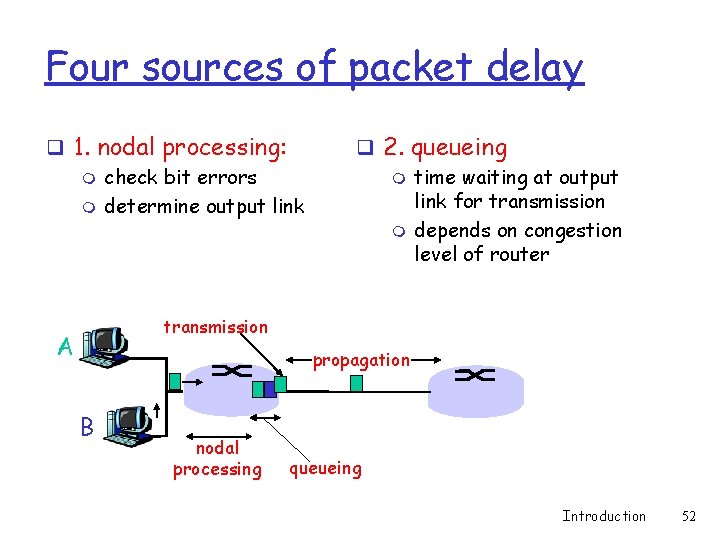 Four sources of packet delay q 1. nodal processing: m check bit errors m Four sources of packet delay q 1. nodal processing: m check bit errors m