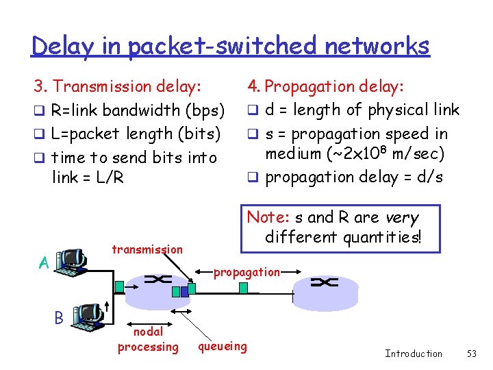 Delay in packet-switched networks 3. Transmission delay: q R=link bandwidth (bps) q L=packet length Delay in packet-switched networks 3. Transmission delay: q R=link bandwidth (bps) q L=packet length