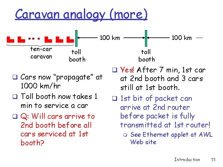Caravan analogy (more) 100 km ten-car caravan 100 km toll booth q Cars now Caravan analogy (more) 100 km ten-car caravan 100 km toll booth q Cars now