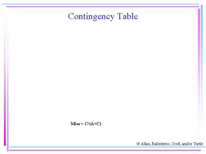 Contingency Table Miss = C/(A+C) Allan, Ballesteros, Croft, and/or Turtle 