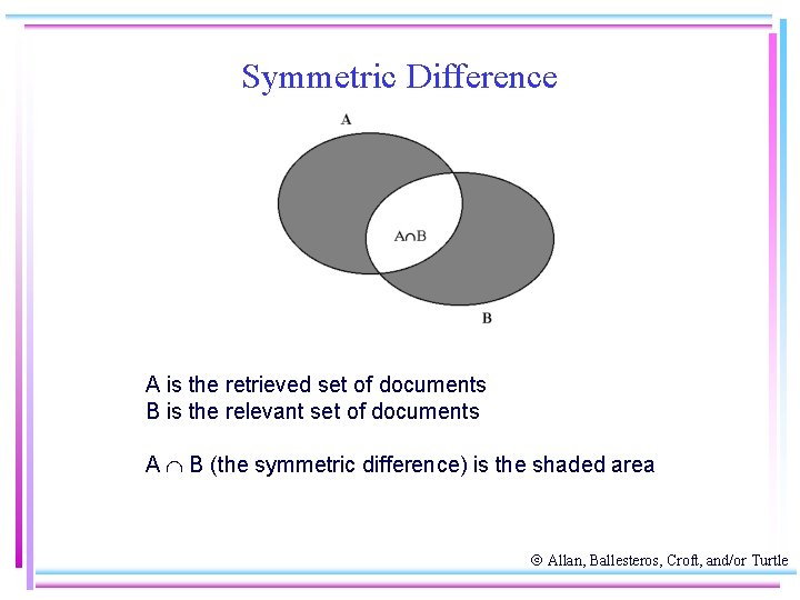 Symmetric Difference A is the retrieved set of documents B is the relevant set