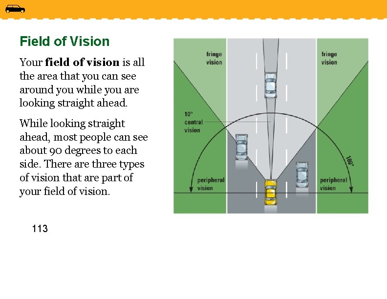 Field of Vision Your field of vision is all the area that you can