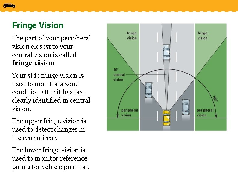 Fringe Vision The part of your peripheral vision closest to your central vision is