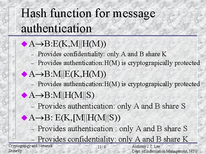 Hash function for message authentication u A B: E(K, M||H(M)) – Provides confidentiality: only