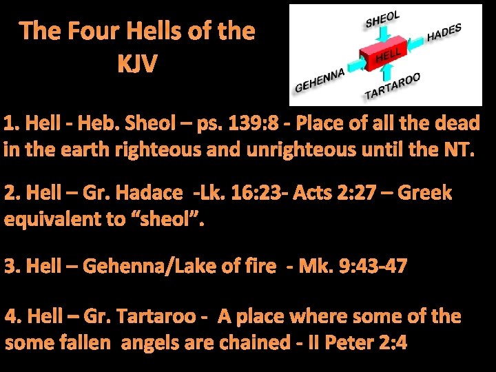 The Four Hells of the KJV 1. Hell - Heb. Sheol – ps. 139: