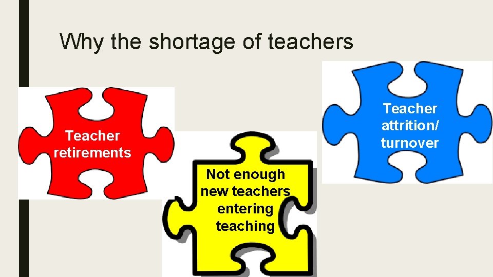 Why the shortage of teachers Teacher attrition/ turnover Teacher retirements Not enough new teachers