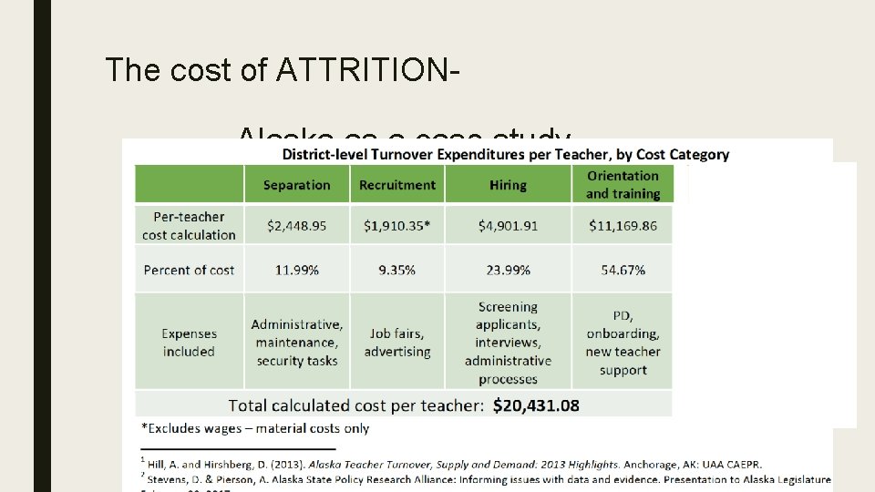 The cost of ATTRITION Alaska as a case study 