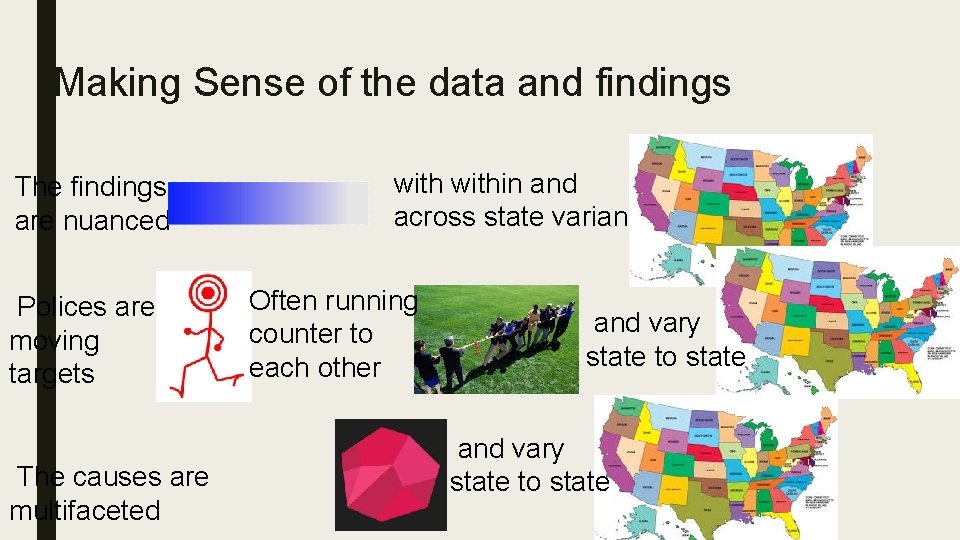 Making Sense of the data and findings The findings are nuanced Polices are moving