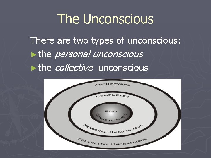 The Unconscious There are two types of unconscious: ► the personal unconscious ► the
