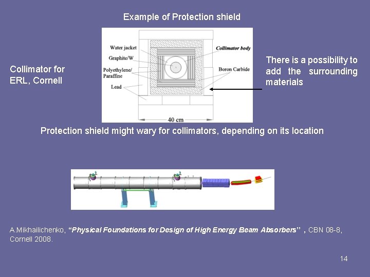 Example of Protection shield Collimator for ERL, Cornell There is a possibility to add