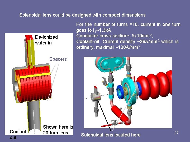 Solenoidal lens could be designed with compact dimensions De-ionized water in For the number