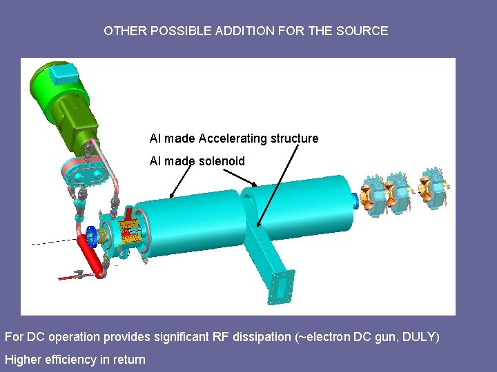 OTHER POSSIBLE ADDITION FOR THE SOURCE Al made Accelerating structure Al made solenoid For