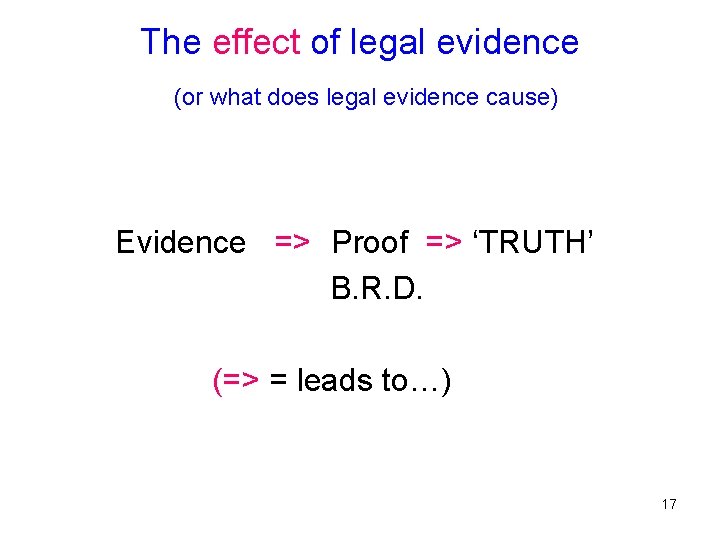 The effect of legal evidence (or what does legal evidence cause) Evidence => Proof