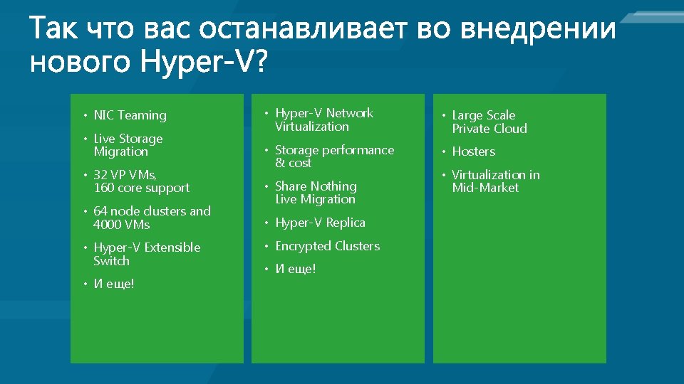  • NIC Teaming • Live Storage Migration • 32 VP VMs, 160 core