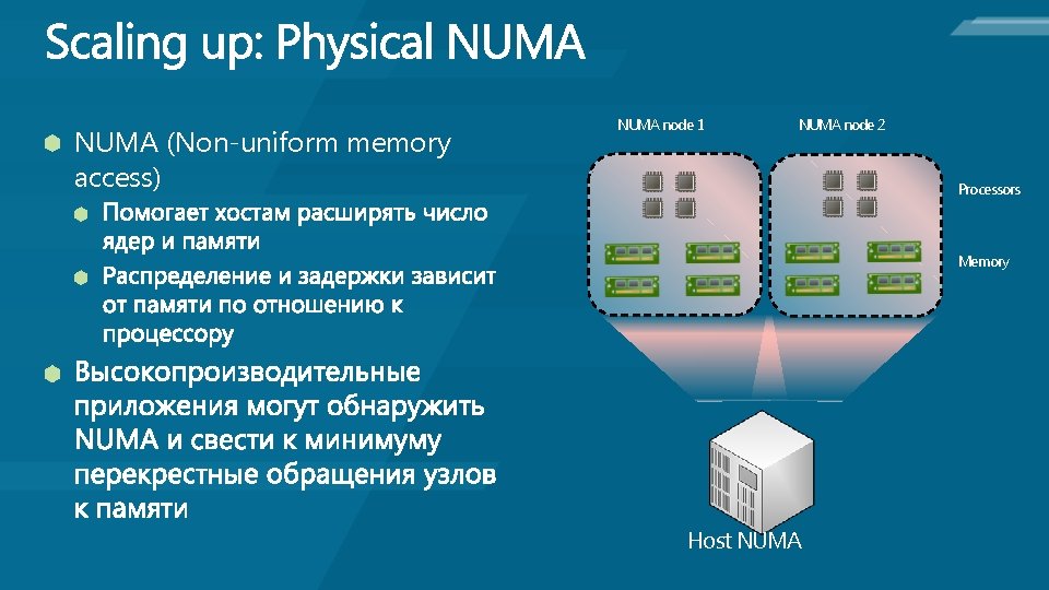 NUMA (Non-uniform memory access) NUMA node 1 NUMA node 2 Processors Memory Host NUMA