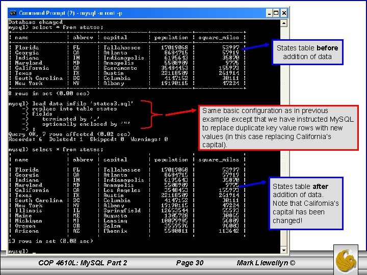 States table before addition of data Same basic configuration as in previous example except