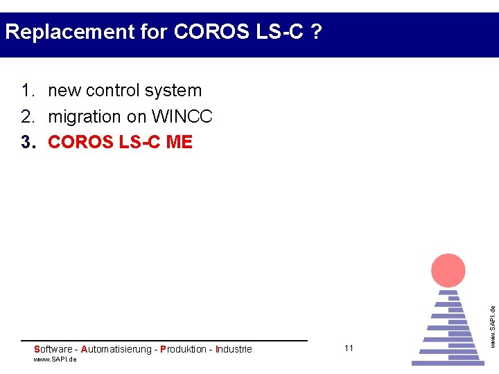 Replacement for COROS LS-C ? Software - Automatisierung - Produktion - Industrie www. SAPI.