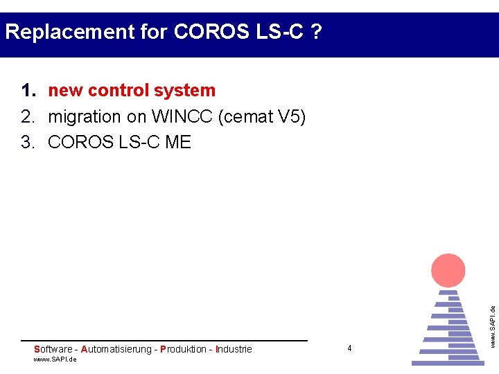 Replacement for COROS LS-C ? Software - Automatisierung - Produktion - Industrie www. SAPI.