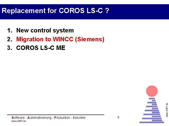 Replacement for COROS LS-C ? Software - Automatisierung - Produktion - Industrie www. SAPI.