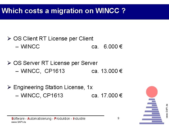 Which costs a migration on WINCC ? Ø OS Client RT License per Client