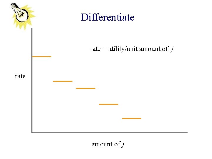 Differentiate rate = utility/unit amount of j rate amount of j 