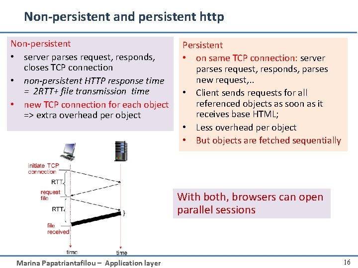 Non-persistent and persistent http Non-persistent • server parses request, responds, closes TCP connection •