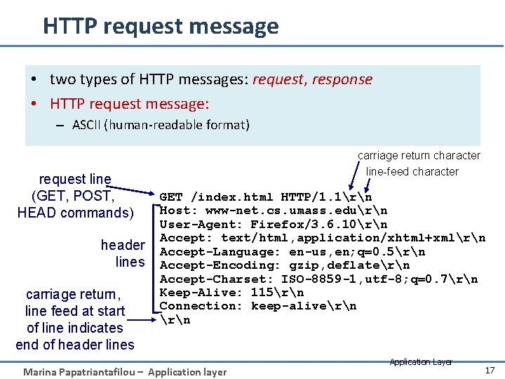 HTTP request message • two types of HTTP messages: request, response • HTTP request