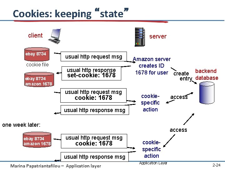 Cookies: keeping “state” client ebay 8734 cookie file ebay 8734 amazon 1678 server usual