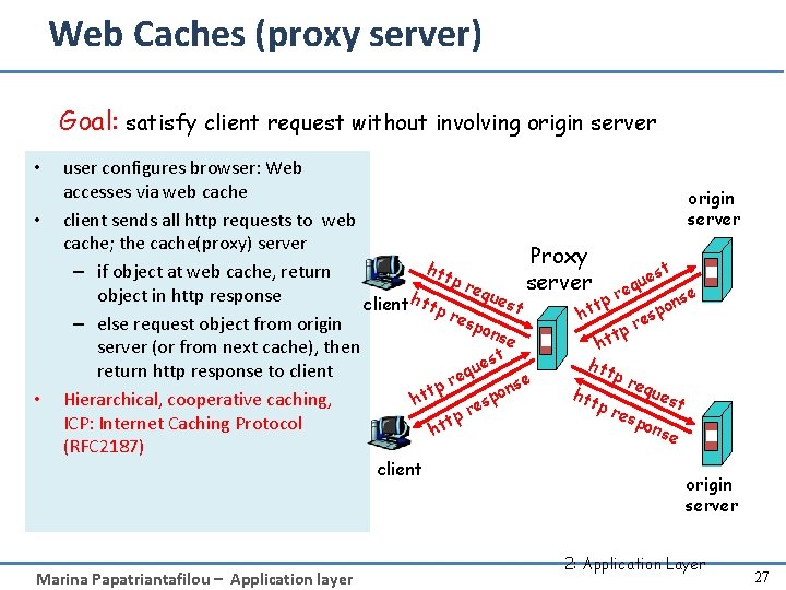 Web Caches (proxy server) Goal: satisfy client request without involving origin server • •