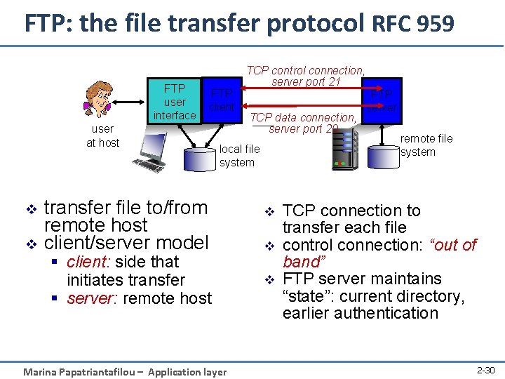 FTP: the file transfer protocol RFC 959 FTP user interface FTP client user at