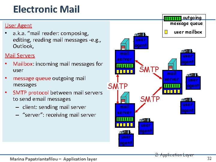 Electronic Mail User Agent • a. k. a. “mail reader: composing, editing, reading mail
